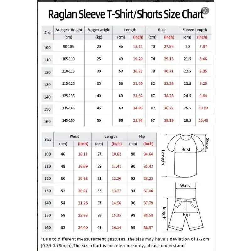 Set Olahraga IMMAF 2026 Terbar - Rash Guard ulasan dan harga
